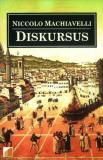 DISKURSUS