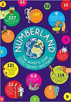 NUMBERLAND
