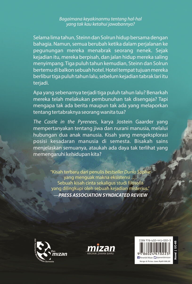 Blog forex tiga puluh
